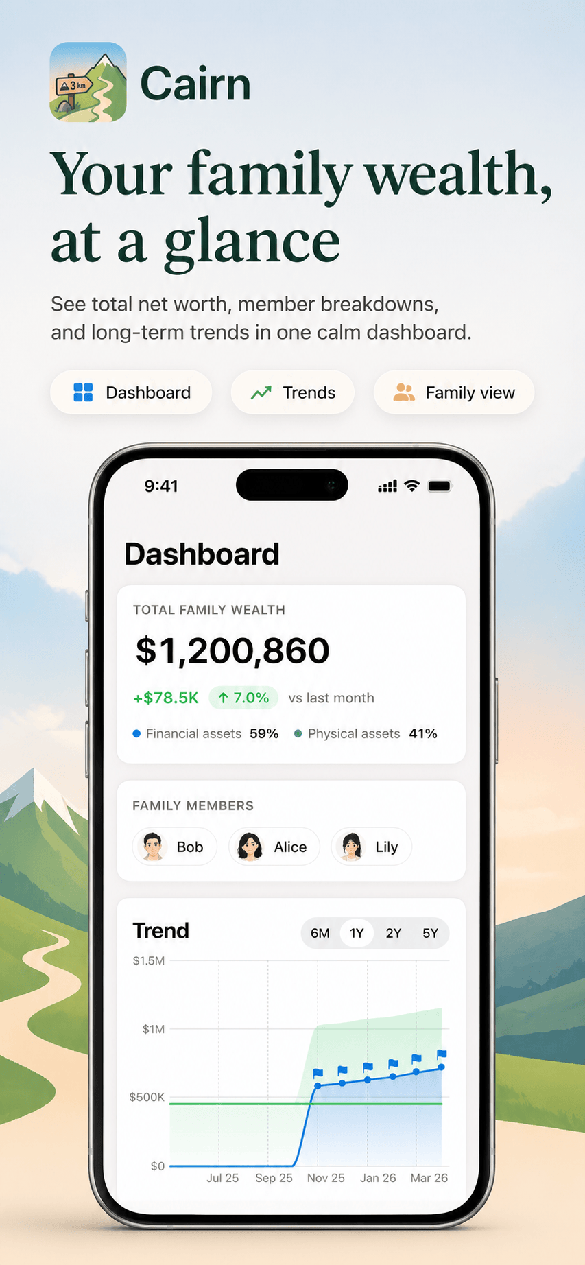Cairn dashboard
